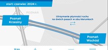 Rusza rozbudowa A2 wokół Poznania. Będzie trzeci pas